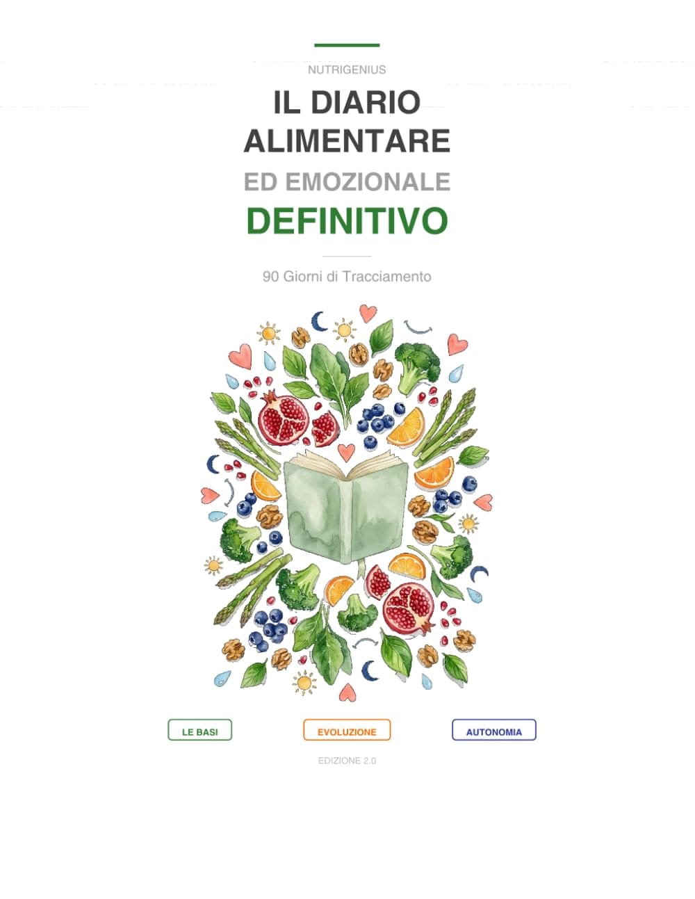 Diario Alimentare ed Emozionale